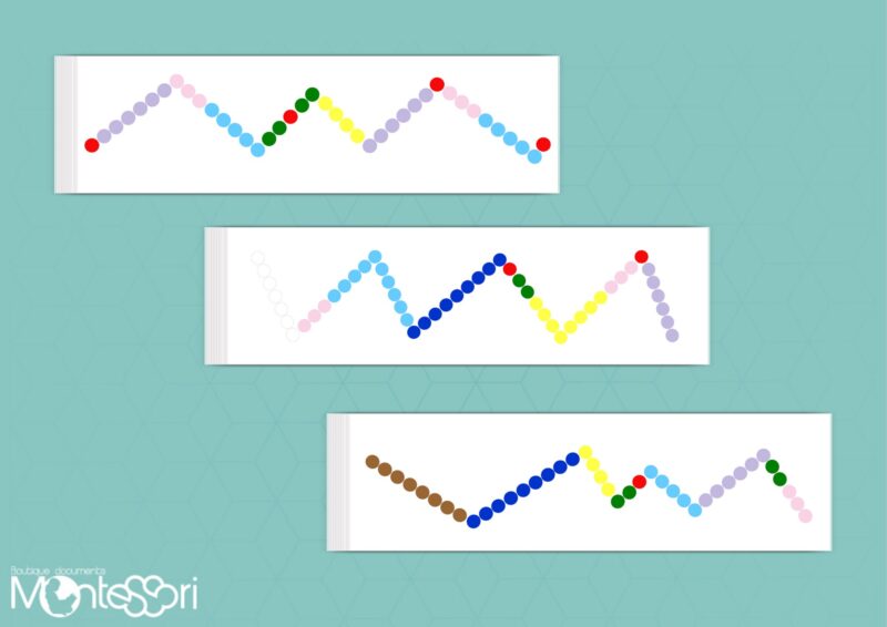 Cartes serpent positif