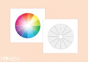 La roue des couleurs