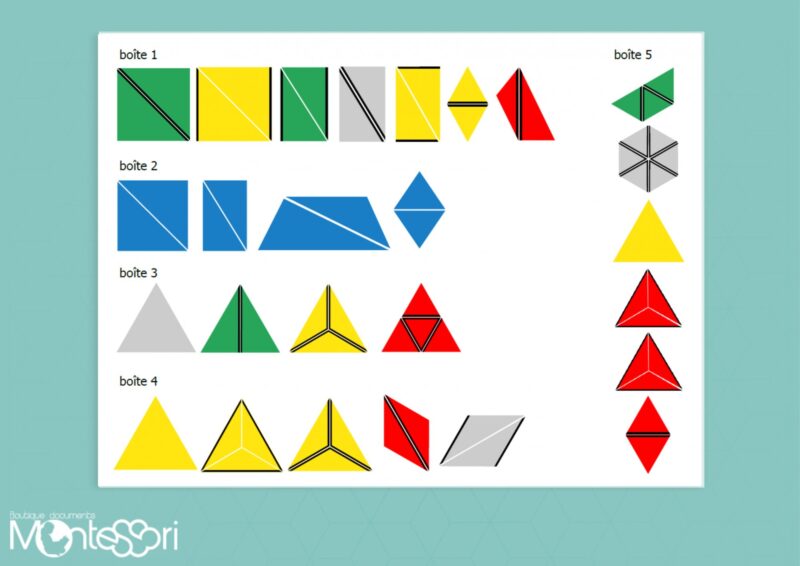 Triangles constructeurs