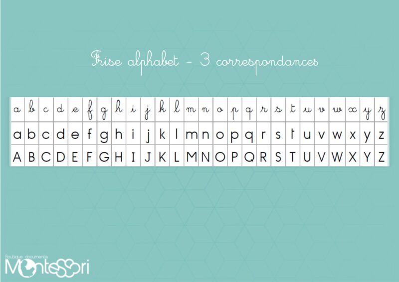 Frise alphabet murale 3 correspondances