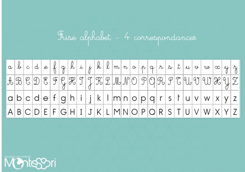 Frise alphabet murale 4 correspondances