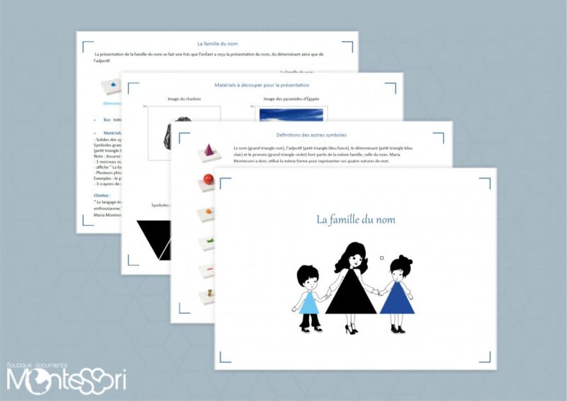 La famille du nom