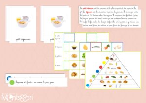 Dossier alimentation