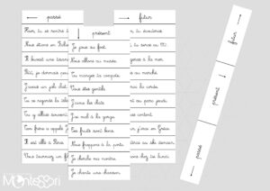 Passé, présent & futur