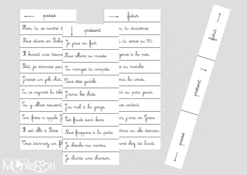 Passé, présent & futur