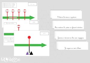 Repérer le temps d'un verbe