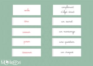 Billets association verbe & COD - Cursive