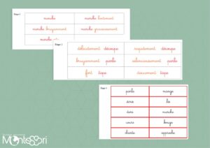 Dossier adverbe