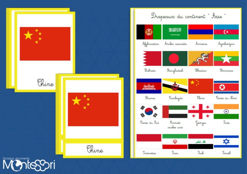 Images classifiées drapeaux Asie