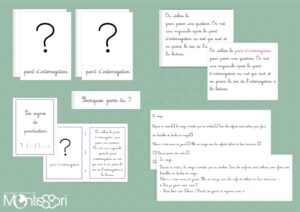 Cartes de nomenclature ponctuation