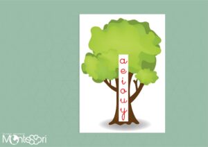 Arbre & voyelles a, e, i, o, u, y