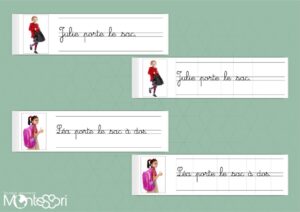 Le sens de la phrase