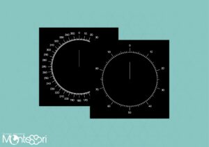 Rapporteur circulaire 360°