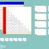 Tableaux des multiplications Montessori