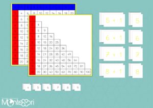 Tableaux des multiplications Montessori