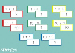 Équations +, -, × & ÷
