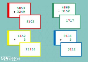Cartes de calcul