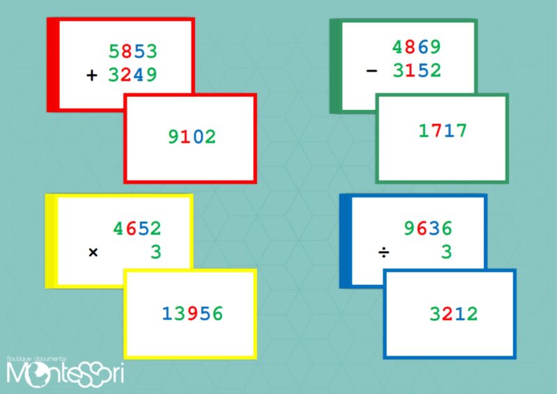 Cartes de calcul