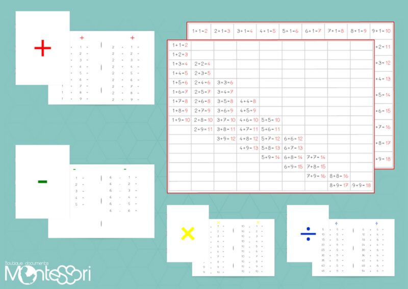 Livrets addition, soustraction, multiplication & division