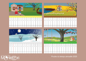 Poutre du temps annuelle 2025 - couleur