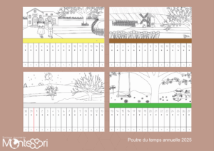 Poutre du temps annuelle 2025 - dessin