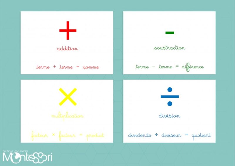 Vocabulaire 4 opérations