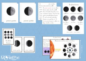 Les phases lunaires hémisphère nord