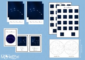 Constellations