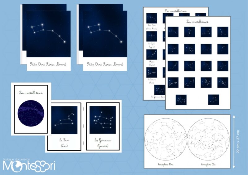 Constellations