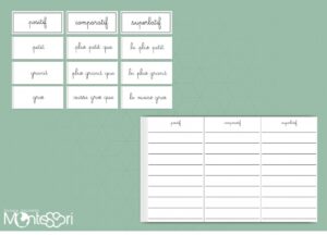 Positif, comparatif & superlatif - Cursive