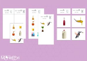 Miscible & non miscible