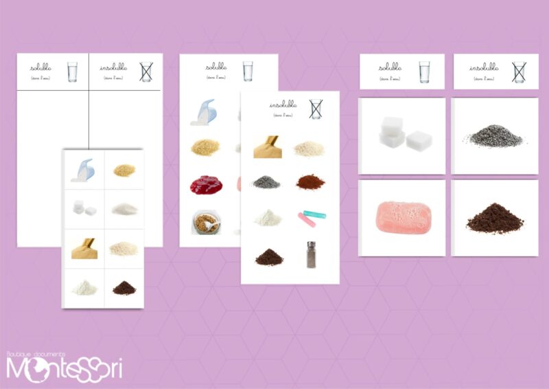 Soluble & insoluble