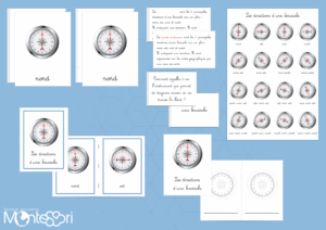 Directions & boussole