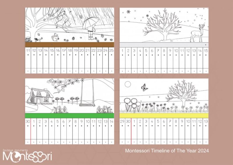 Timeline coloring 2025