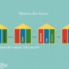 Maisons des classes