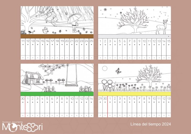 Línea del tiempo Montessori para colorear 2025