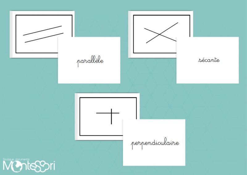 Lignes parallèles, sécantes, perpendiculaires