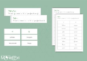 Règles orthographiques