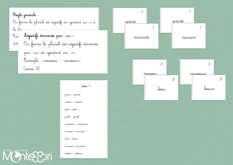 Formation du pluriel - adjectifs
