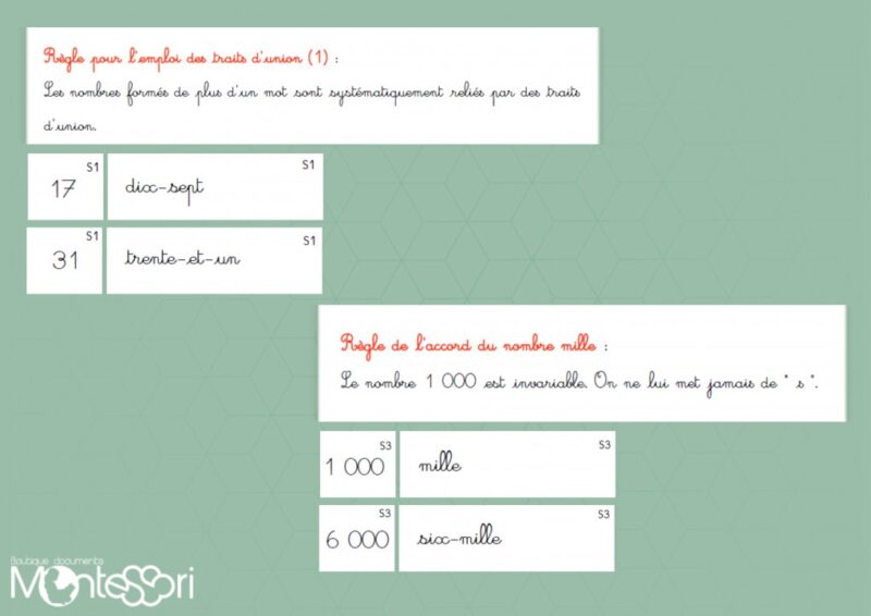 Nombres & orthographe