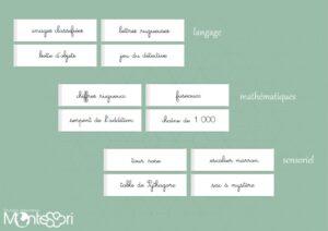 Billets de lecture environnement 3-6 ans