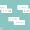 Billets extension grand boulier
