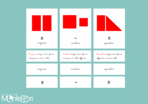 Congruent, similaire & équivalent