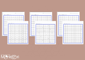 Le tableau de 100 - chiffres romains