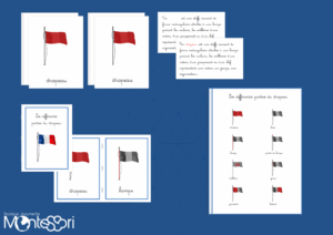 Les différentes parties du drapeau