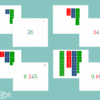 Cartes Jeu des timbres