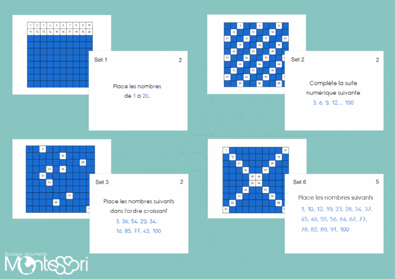 Cartes tableau de 100