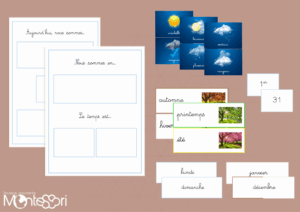 Affichages rituel date