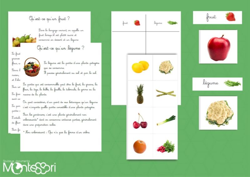 Fruits & légumes