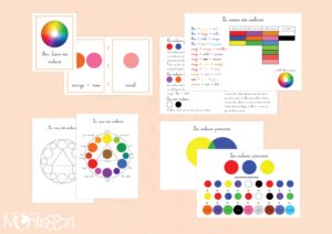Mélange des couleurs